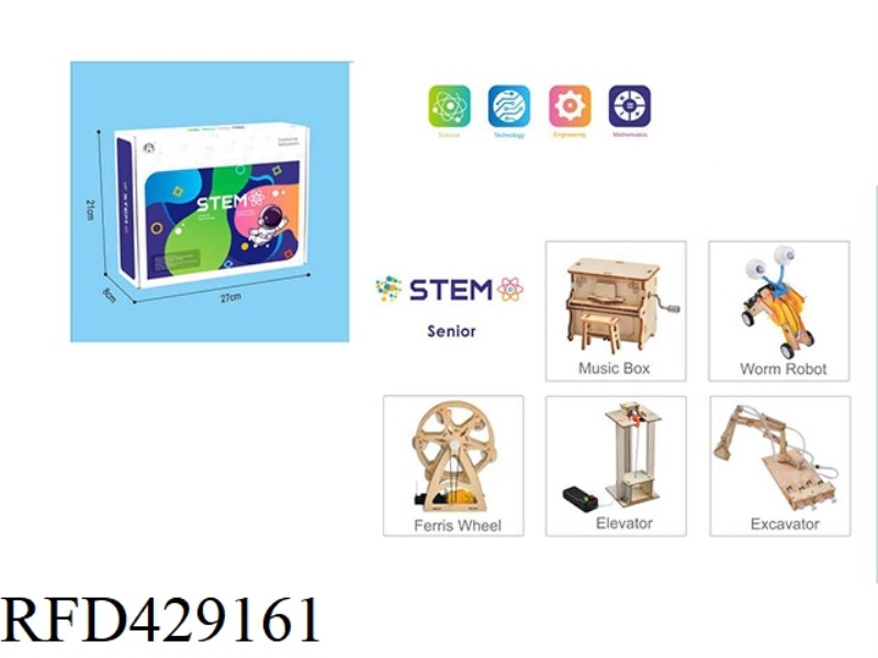 ADVANCED SCIENCE PHYSICS EXPERIMENT SET