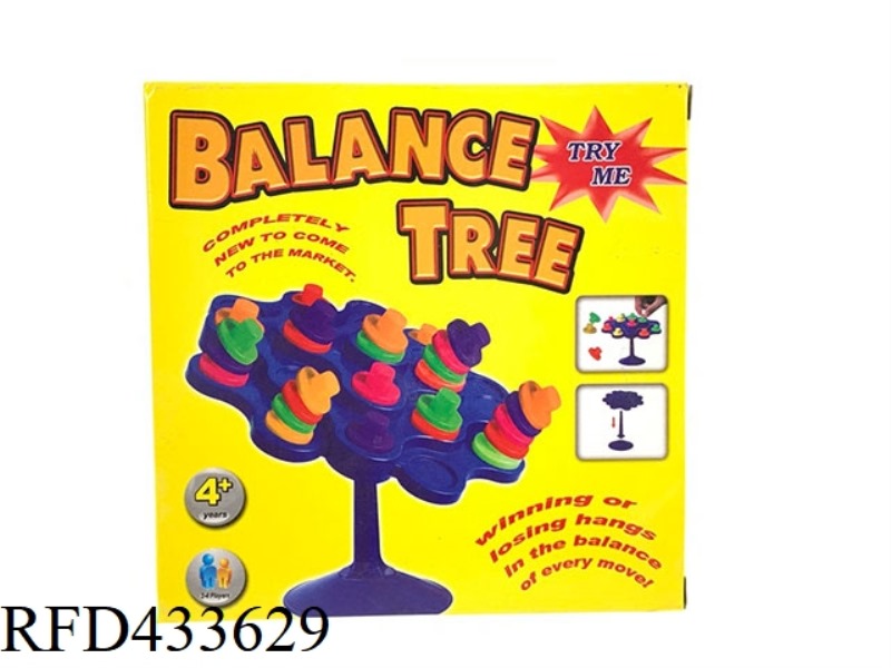 BALANCED TREE