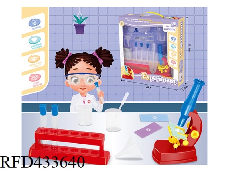 EXPERIMENT SET