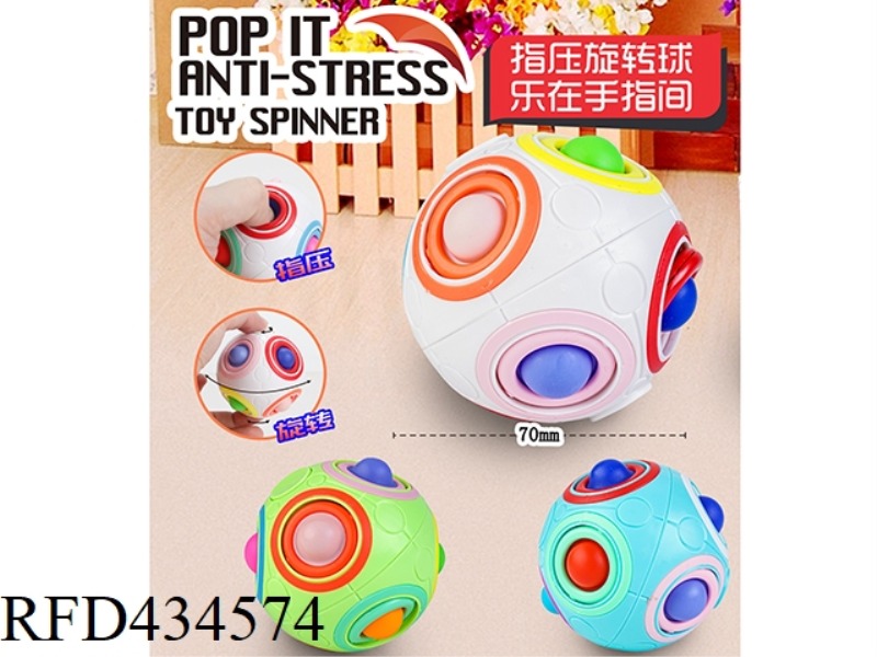 FINGER PRESSURE ROTATING BALL