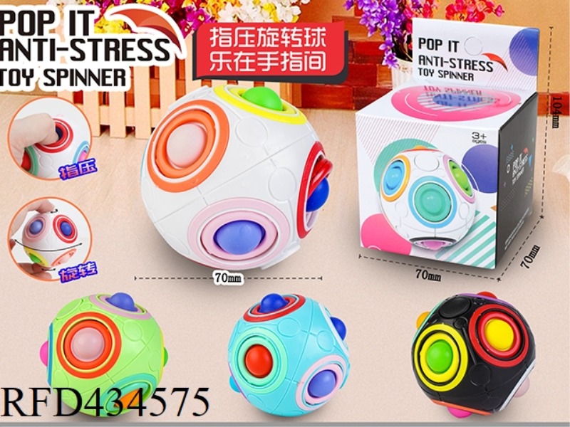 FINGER PRESSURE ROTATING BALL