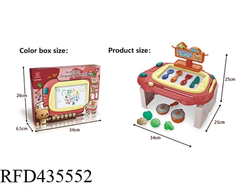 CHEF DRAWING BOARD