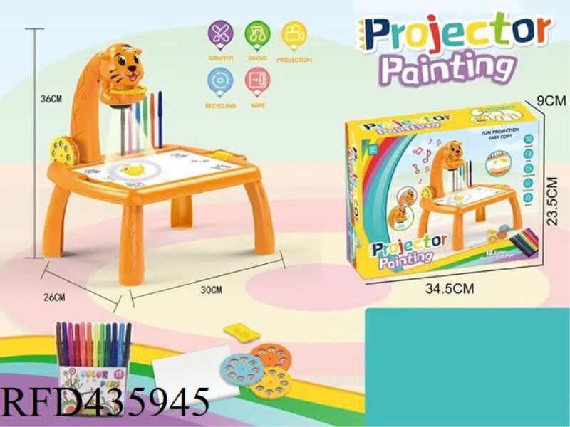 PROJECTION TABLE (3 SLIDES)