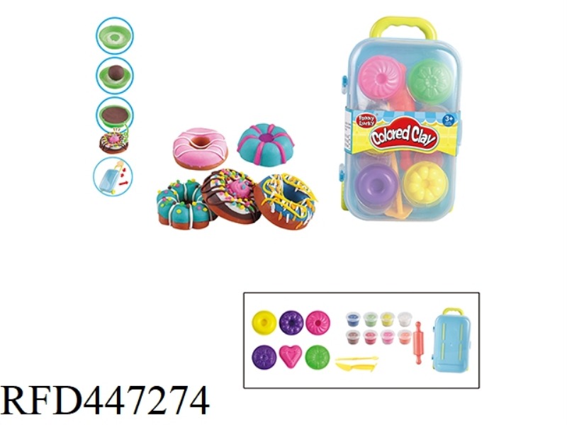 DONUT