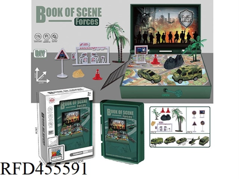 MILITARY SCENARIO BOOK