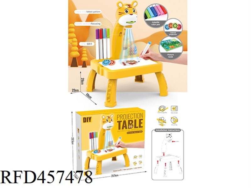 FUN PROJECTION TABLE