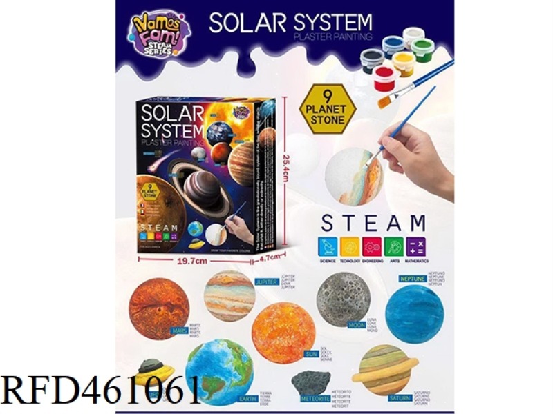PLASTER PAINTING - PLANET