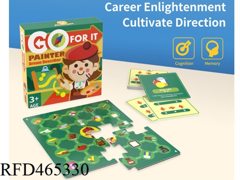 CAREER GUIDE: PAINTER