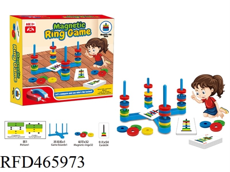 MAGNETIC COMPETITION