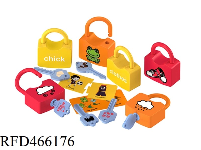 ASSOCIATED PAIRING LEARNING LOCKS