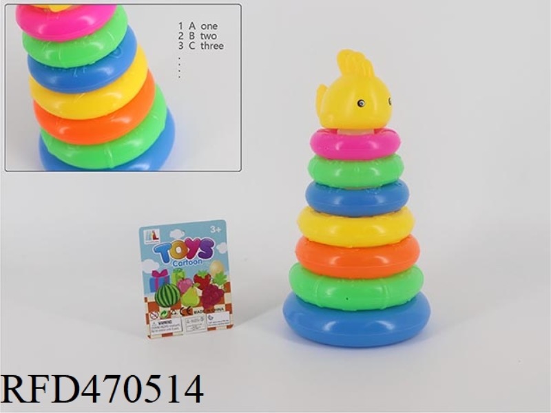 7 LAYERS DIGITAL CARTOON FISH RING