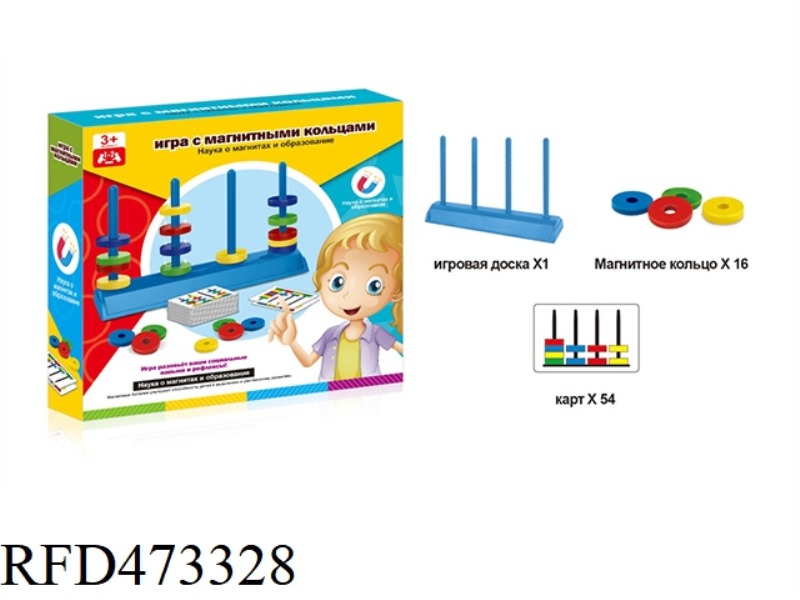 MAGNETIC SCIENCE AND EDUCATION (RUSSIAN VERSION)