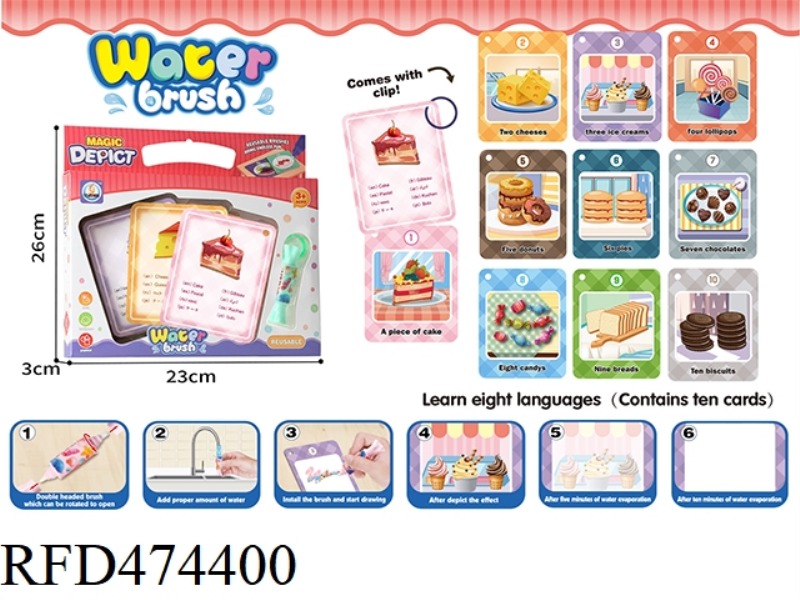 PASTRY CANDY