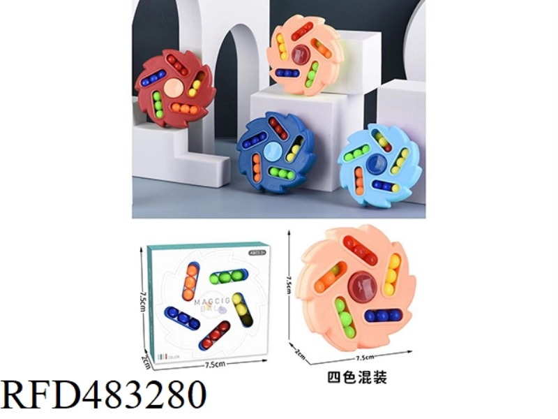 FINGER GYRO CUBE