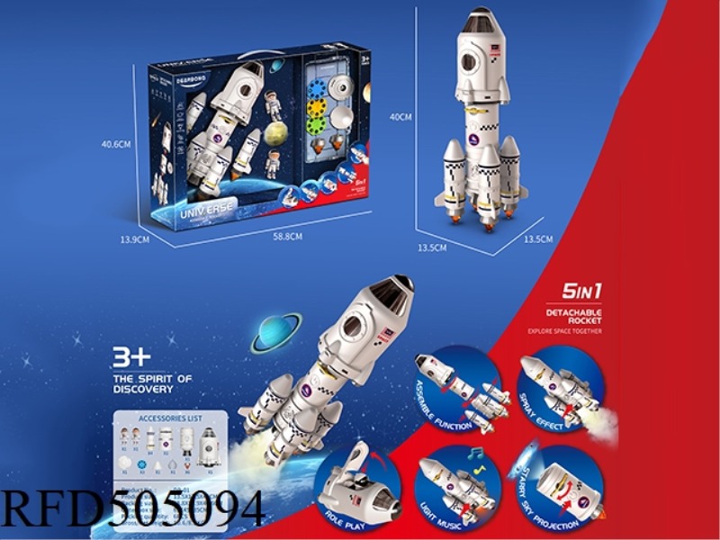 SPACE EXPEDITION PARTY