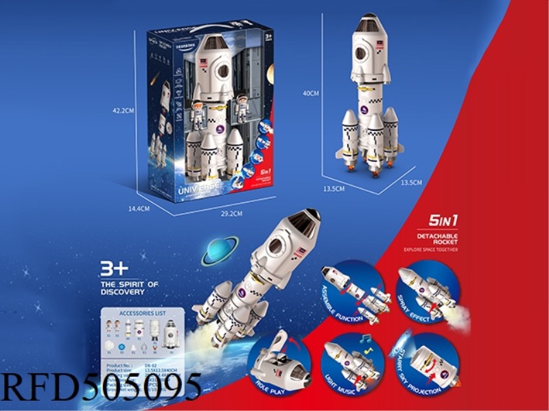 SPACE EXPEDITION PARTY