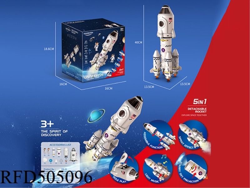 SPACE EXPEDITION PARTY