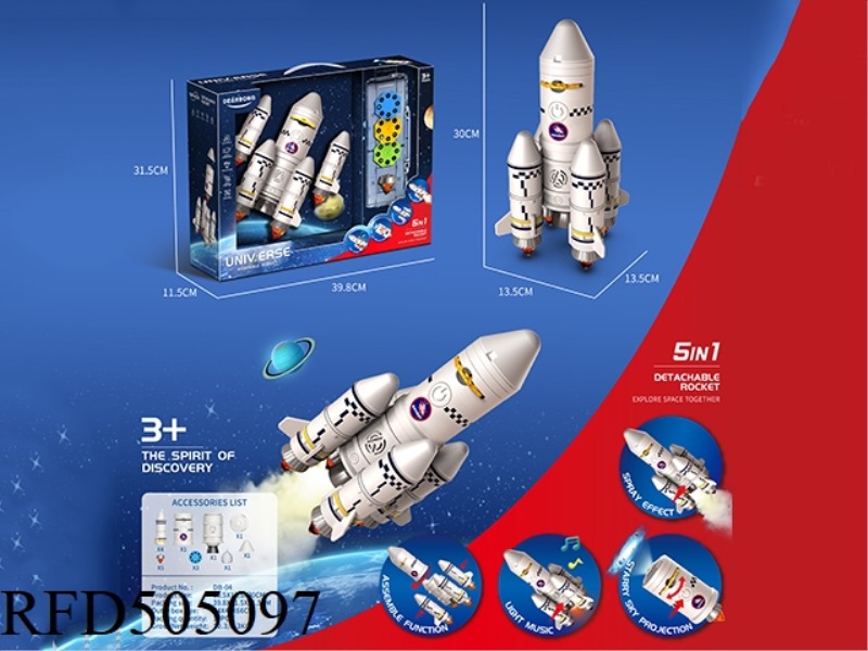 SPACE EXPEDITION PARTY
