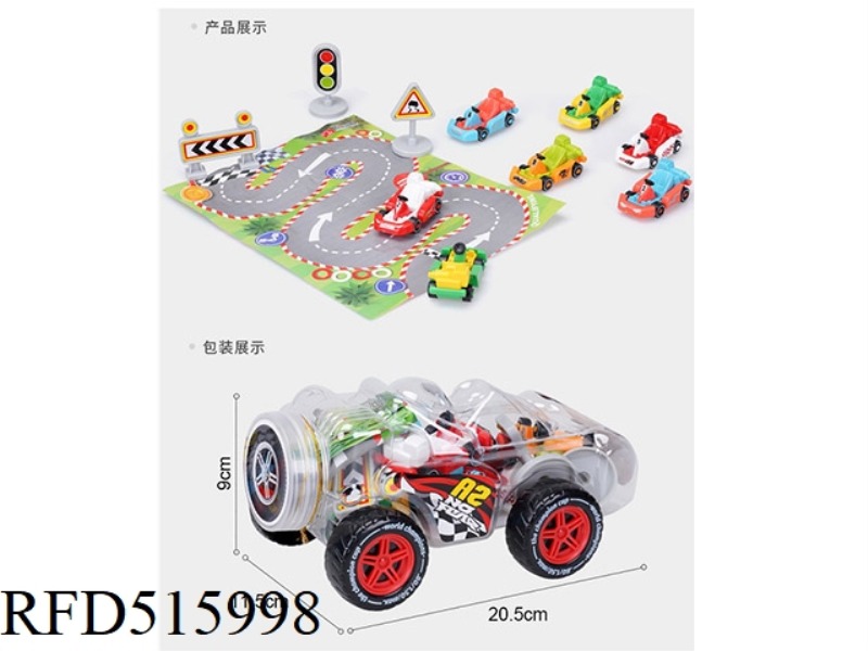 KART