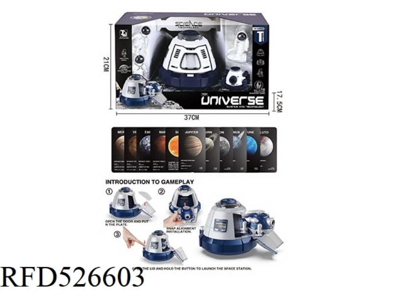 SPACE SUIT EJECTOR VEHICLE SPACE RE-ENTRY MODULE + SPACE EXPLORATION VEHICLE +3 ASTRONAUTS