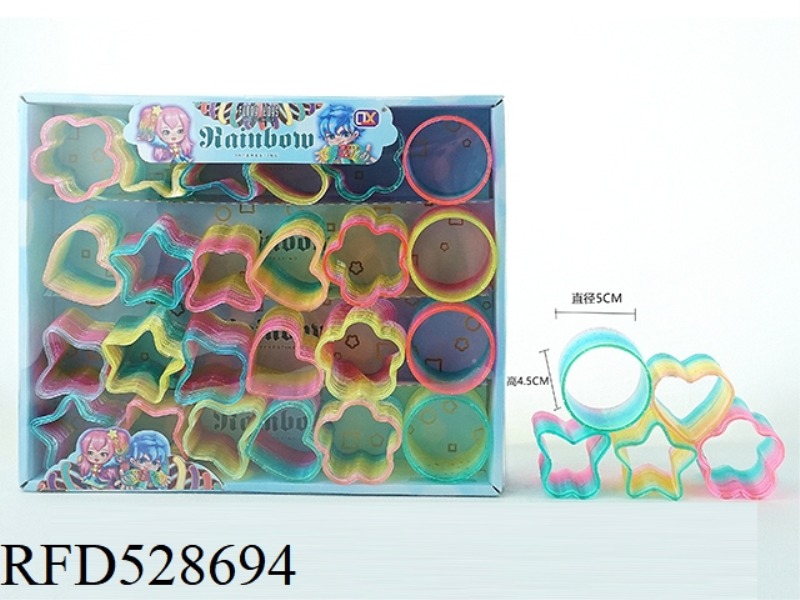 RAINBOW SPRING