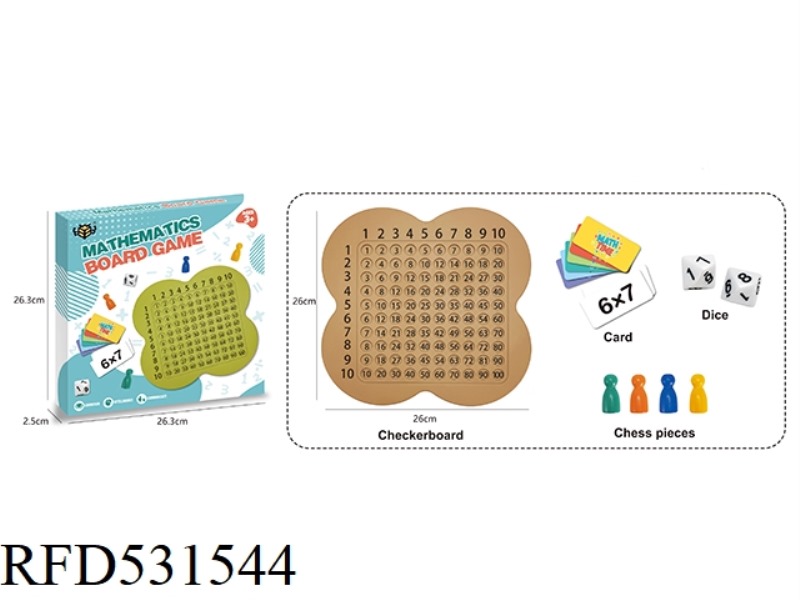 MULTIPLICATION GAME BOARD