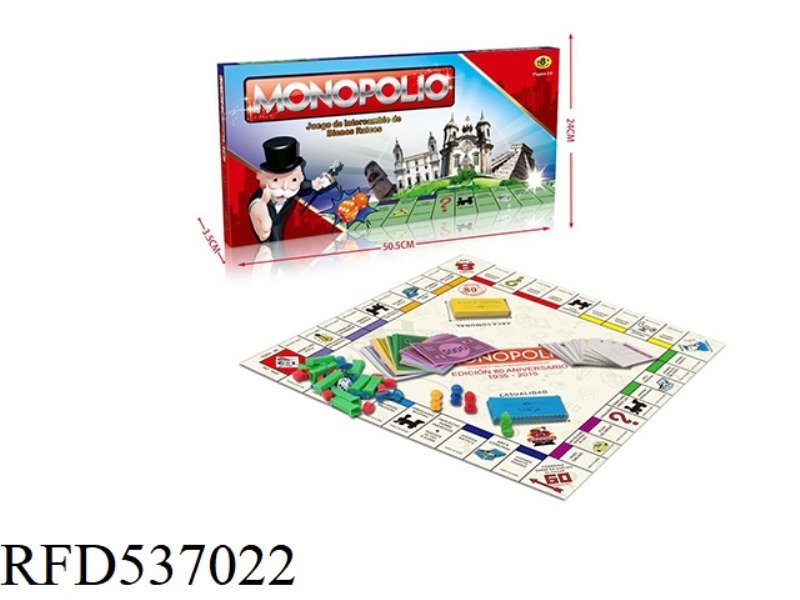 THE SPANISH VERSION OF MONOPOLY