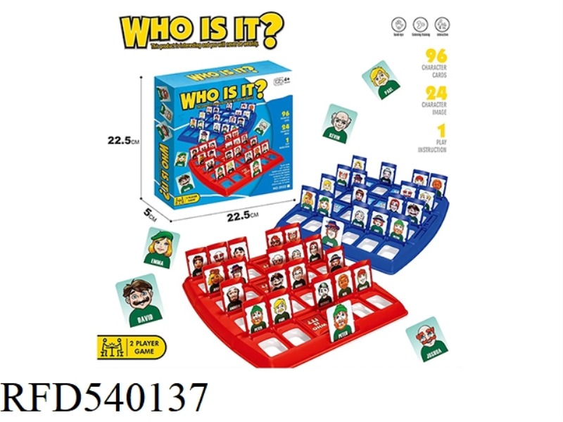 WHO IS IT