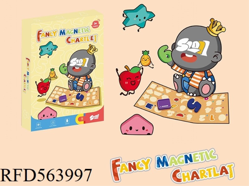 MAGNETIC FORCE THIS FRUIT FIGURE NUMBERS 3 IN 1