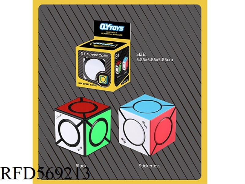 SQUARE CUBE