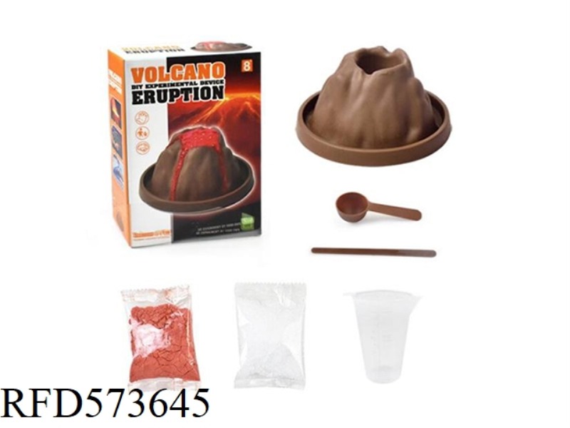 MINOR ERUPTION
