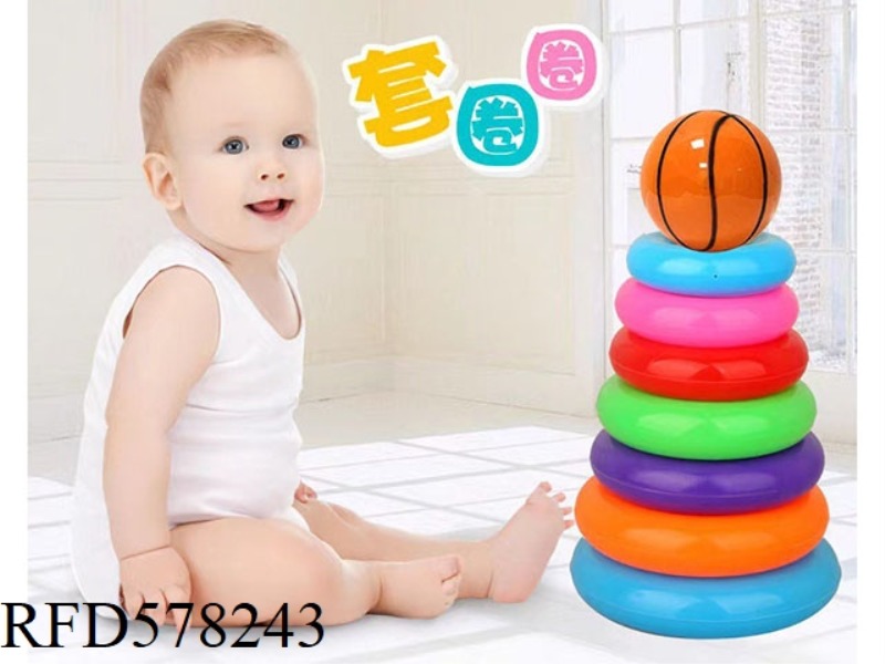 7 LAYERS OF BASKETBALL RINGS