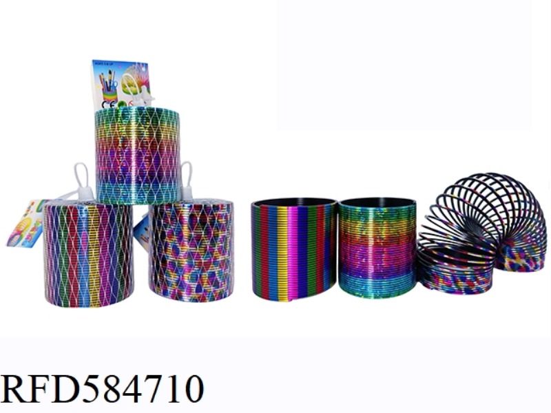THREE LASER PATTERN RAINBOW CIRCLE