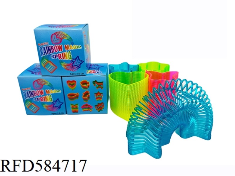 TRANSPARENT MULTICOLOR SHAPE RAINBOW CIRCLE