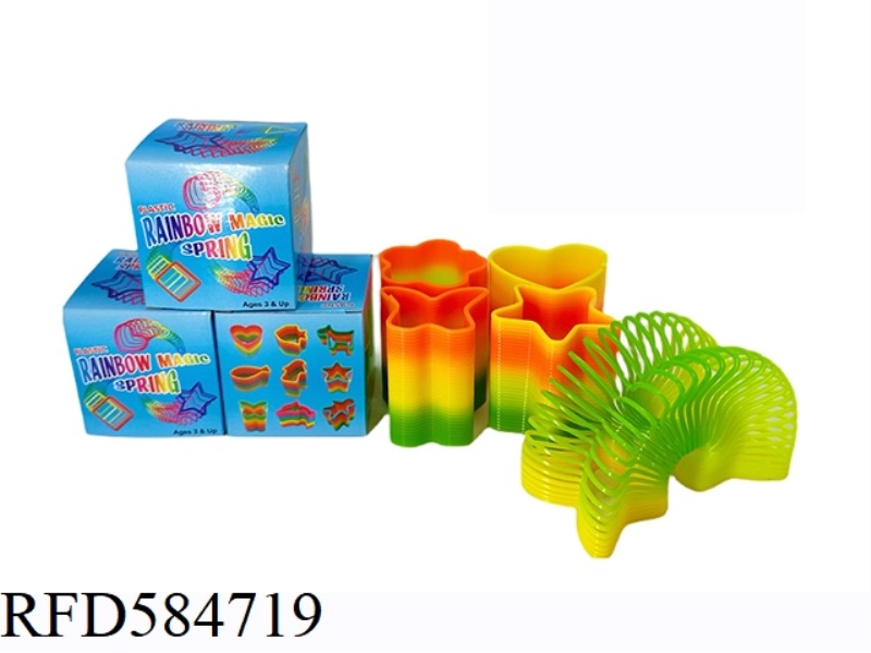 SPRING COLOR SHAPE RAINBOW CIRCLE
