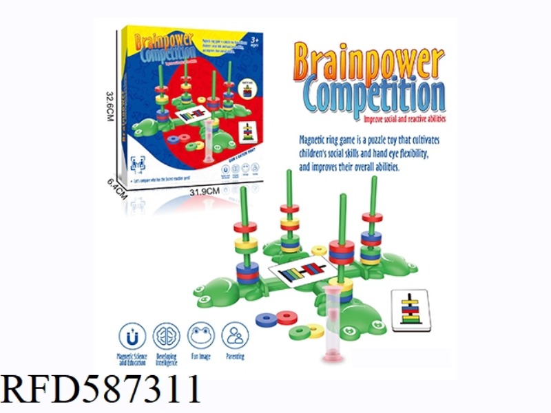 EDUCATIONAL INTERACTIVE CHESS, SCIENCE AND EDUCATION BOARD GAMES, MAGNETIC TOYS, PARENT-CHILD CONCEN