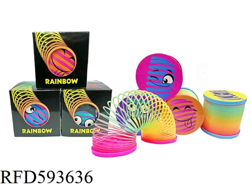 STRANGE FACE PATTERN WITH COVER RAINBOW CIRCLE