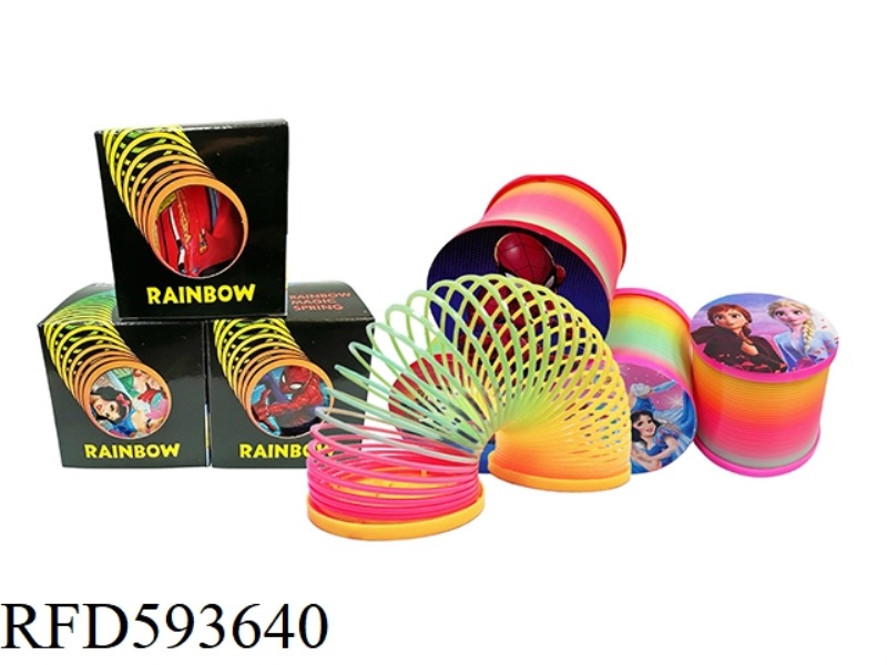 DISNEY PATTERN WITH LID RAINBOW CIRCLE.