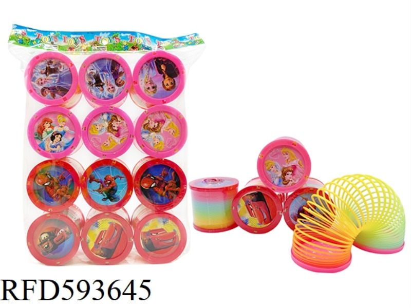DISNEY PATTERN WITH LID RAINBOW CIRCLE.