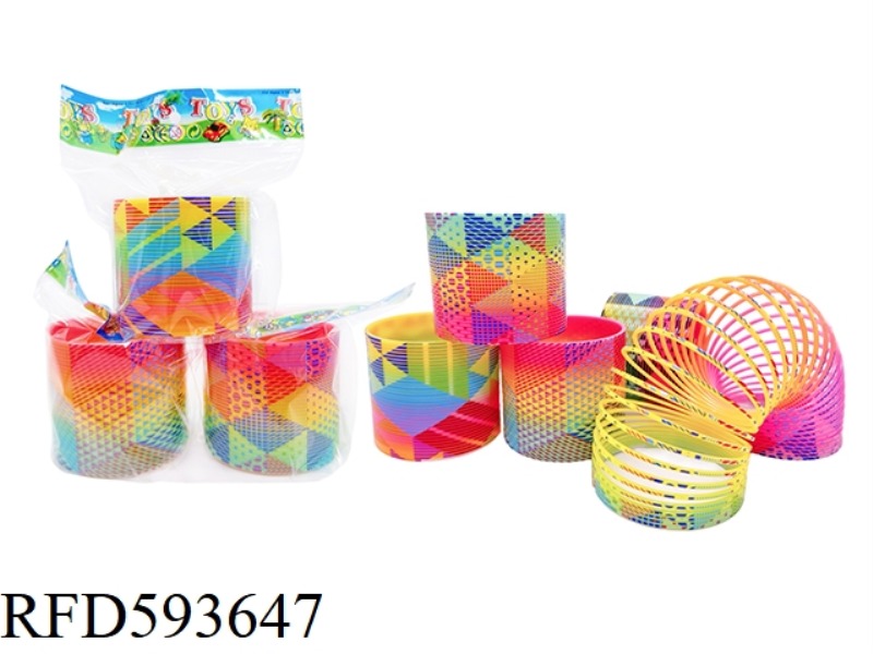 RAINBOW CIRCLE WITH GEOMETRIC PATTERN OF TAIWANESE COLOR.
