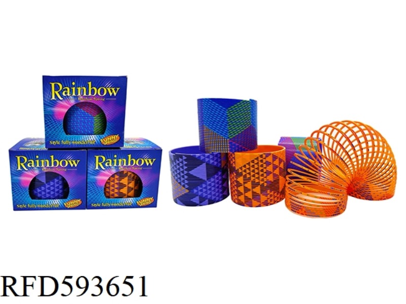 COLORFUL GEOMETRIC PATTERN RAINBOW CIRCLE