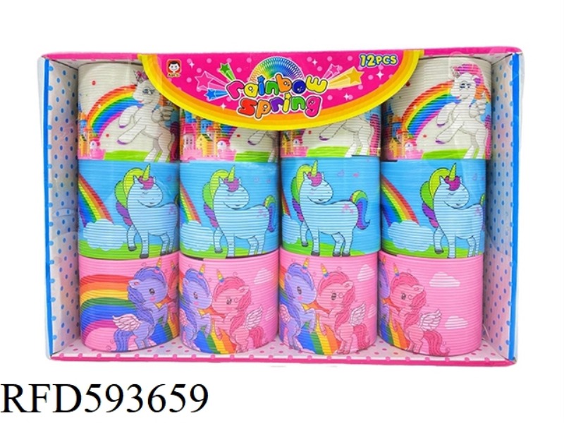 UNICORN RAINBOW CIRCLE (PINK, BLUE AND WHITE) 12PCS