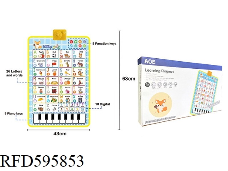 EDUCATIONAL WALL CHART