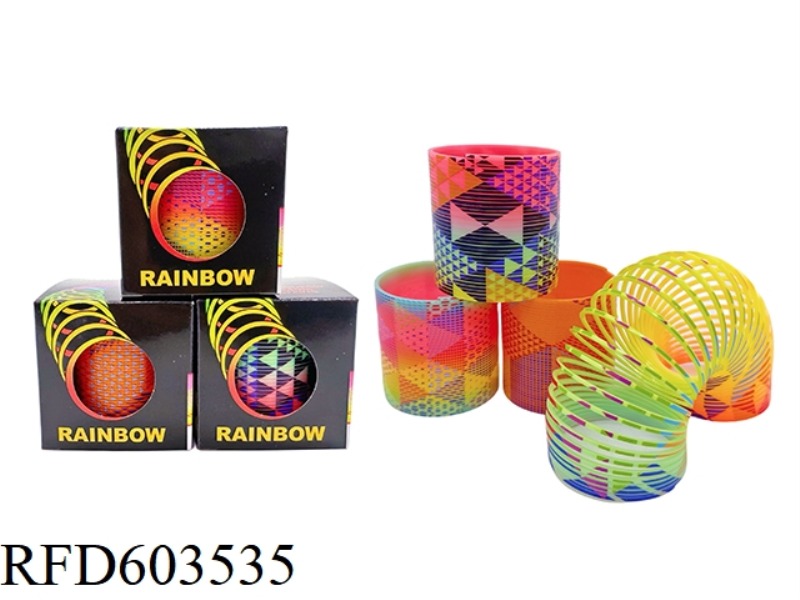 RAINBOW CIRCLE WITH GEOMETRIC PATTERN OF TAIWANESE COLOR.