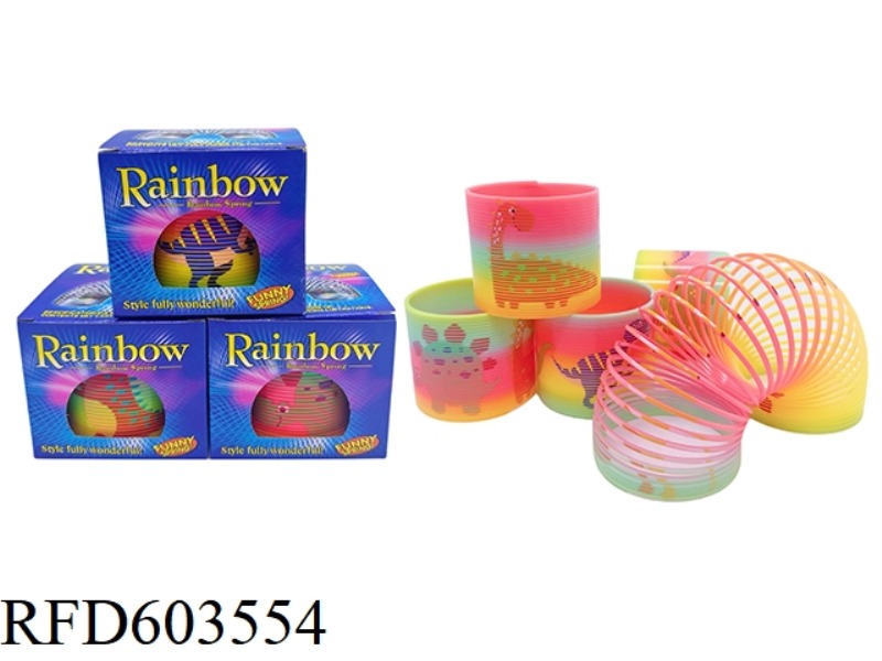 7.5 RAINBOW CIRCLE, A TAIWANESE DINOSAUR.