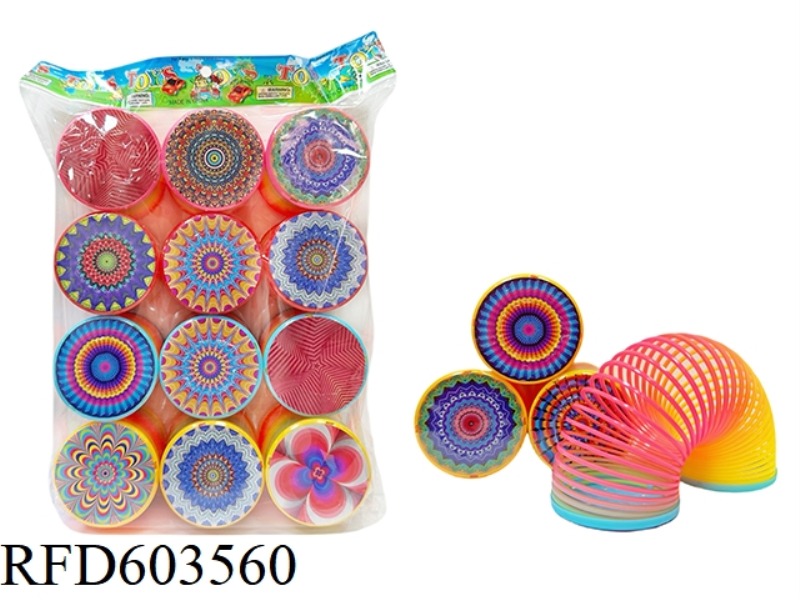 KALEIDOSCOPE COVER RAINBOW CIRCLE