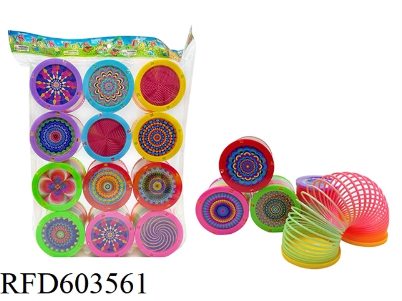KALEIDOSCOPE COVER RAINBOW CIRCLE
