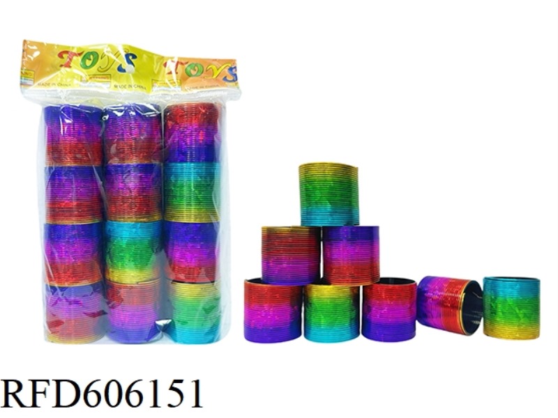 MINI MULTICOLOR LASER RAINBOW RING