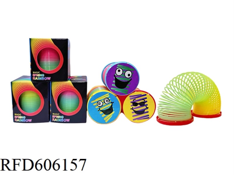 STRANGE FACE WITH A LID RAINBOW CIRCLE