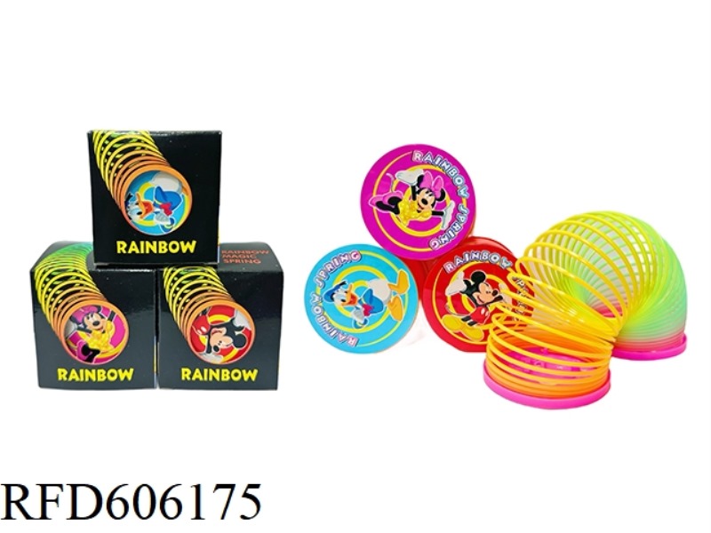 MICKEY MINNIE WITH A LID RAINBOW RING